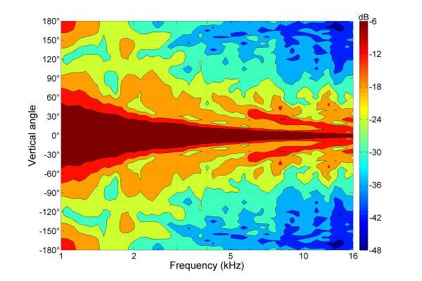 2013_01_15_05_31_50_455_file
