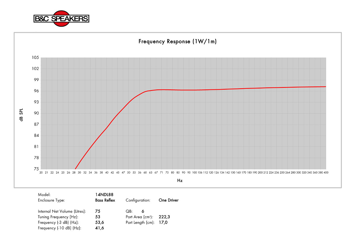 2018_03_19_11_01_54_556_reflex_75L_53Hz
