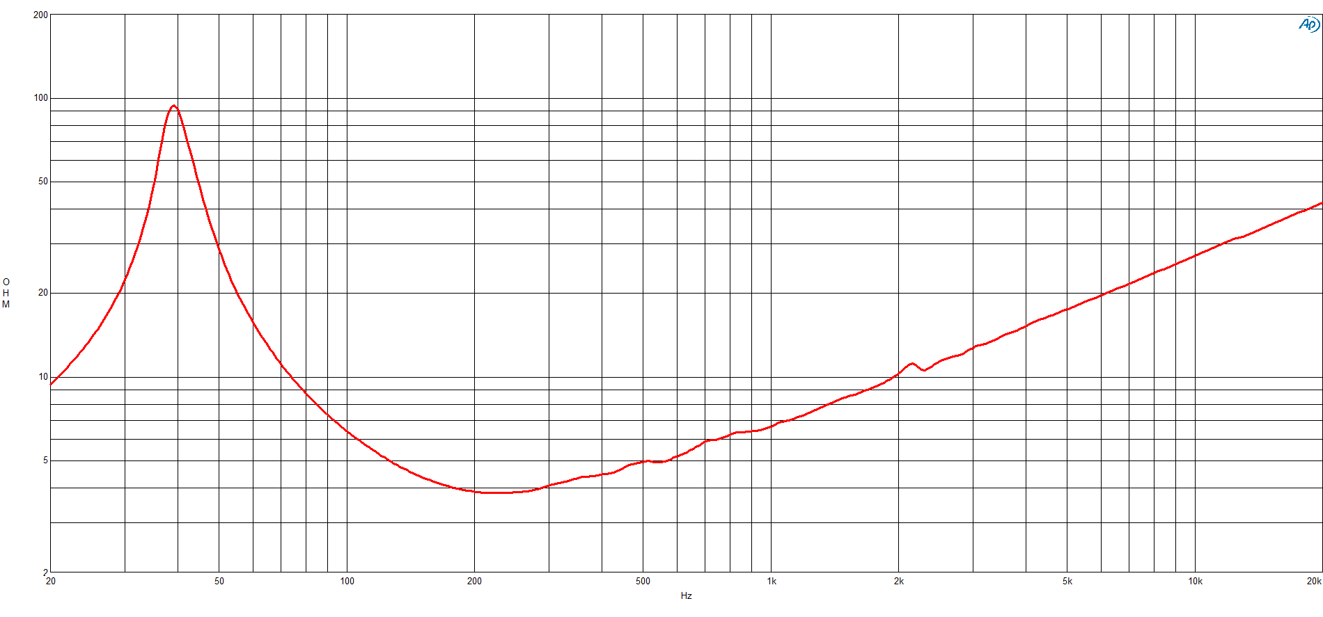 2018_03_19_11_12_29_273_IMP_4