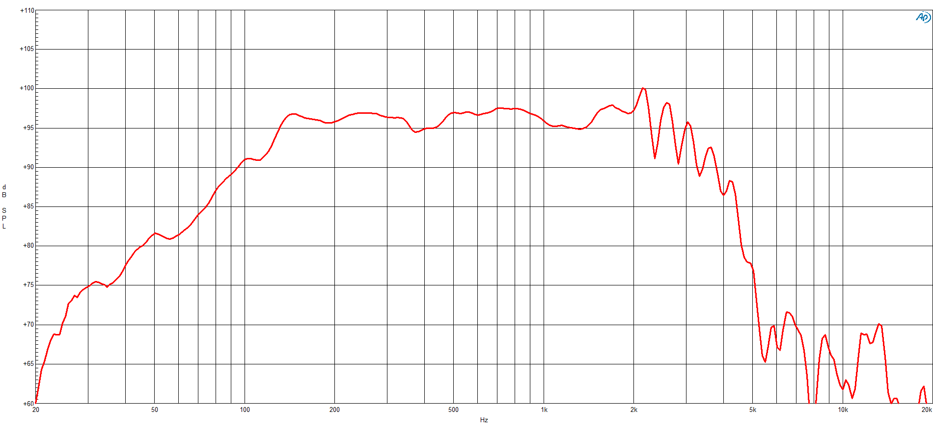 2018_03_19_11_12_29_274_SPL_4