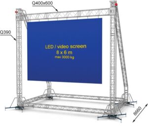 Alspaw LED screen construction