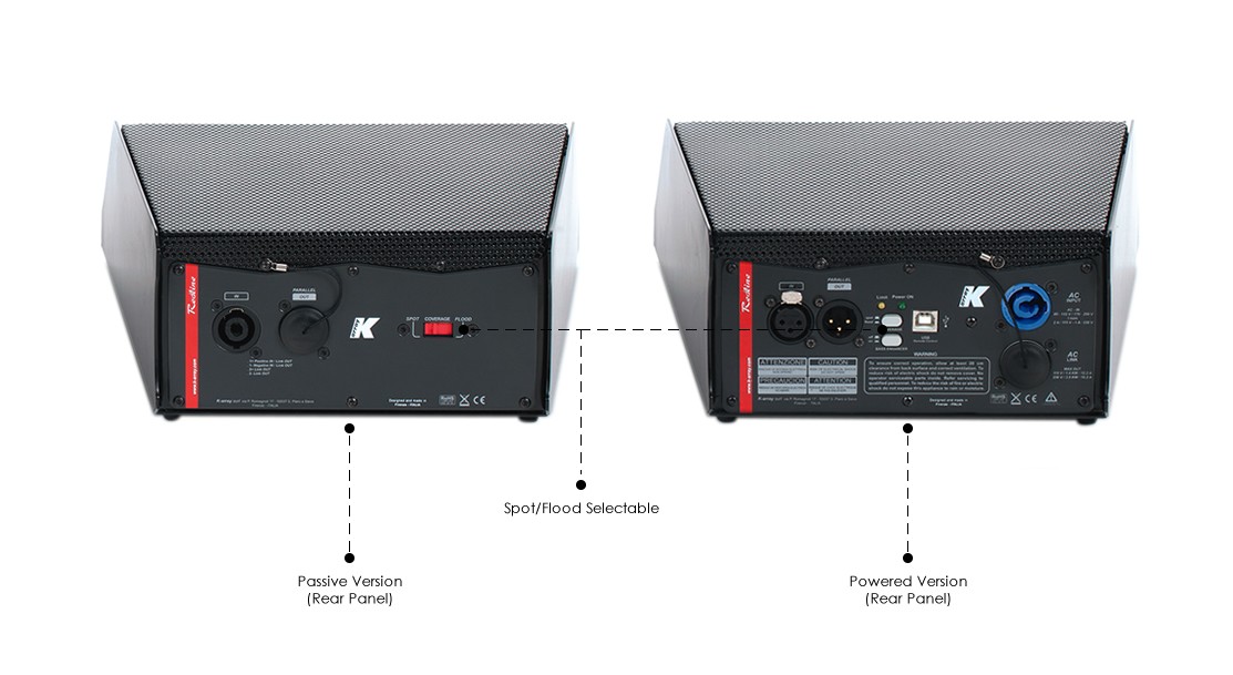 K-array KRM33