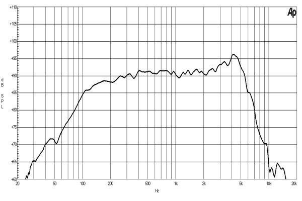 2013_01_15_05_25_14_118_file