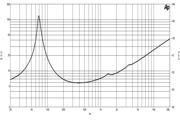 2013_01_15_05_25_16_126_file