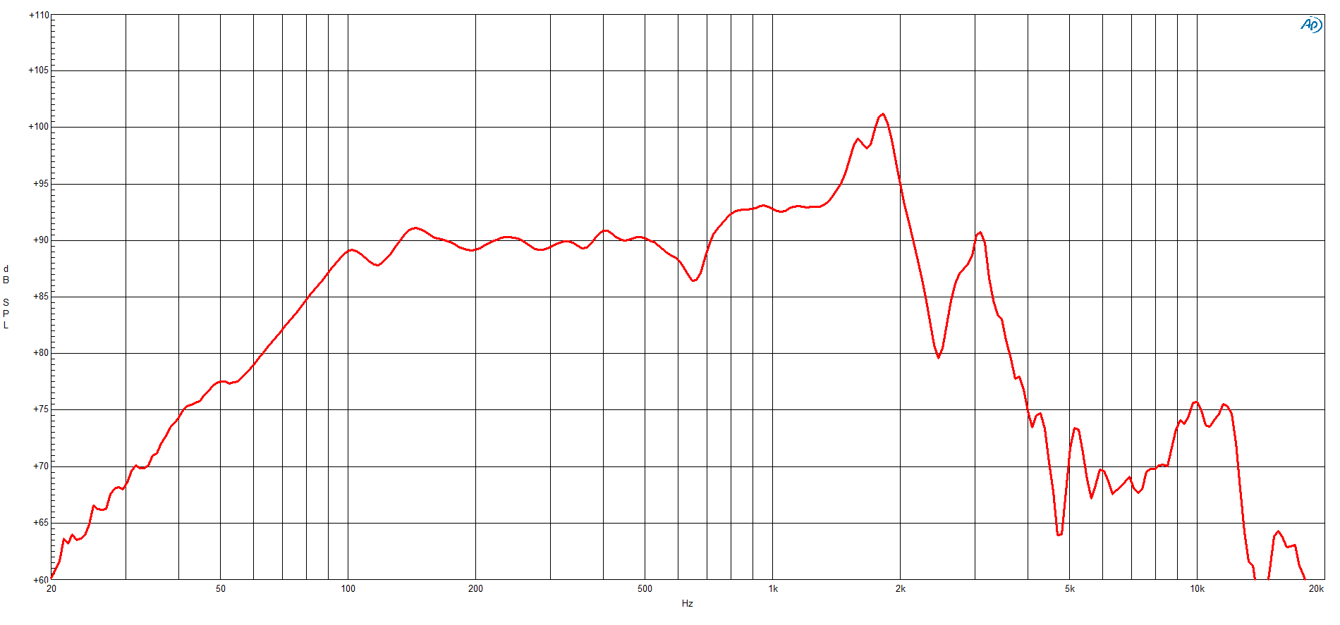 2017_08_29_13_58_54_924_SPL_8