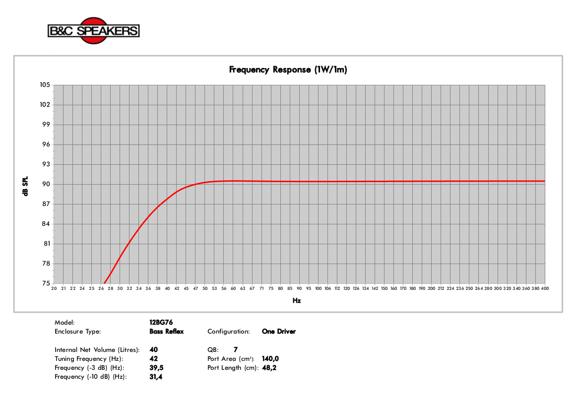 2017_08_29_13_58_54_926_40L_42Hz
