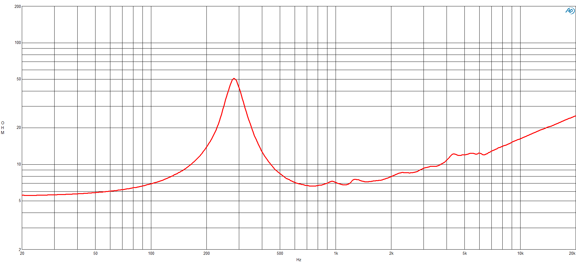 2018_03_13_14_00_55_868_IMP_8