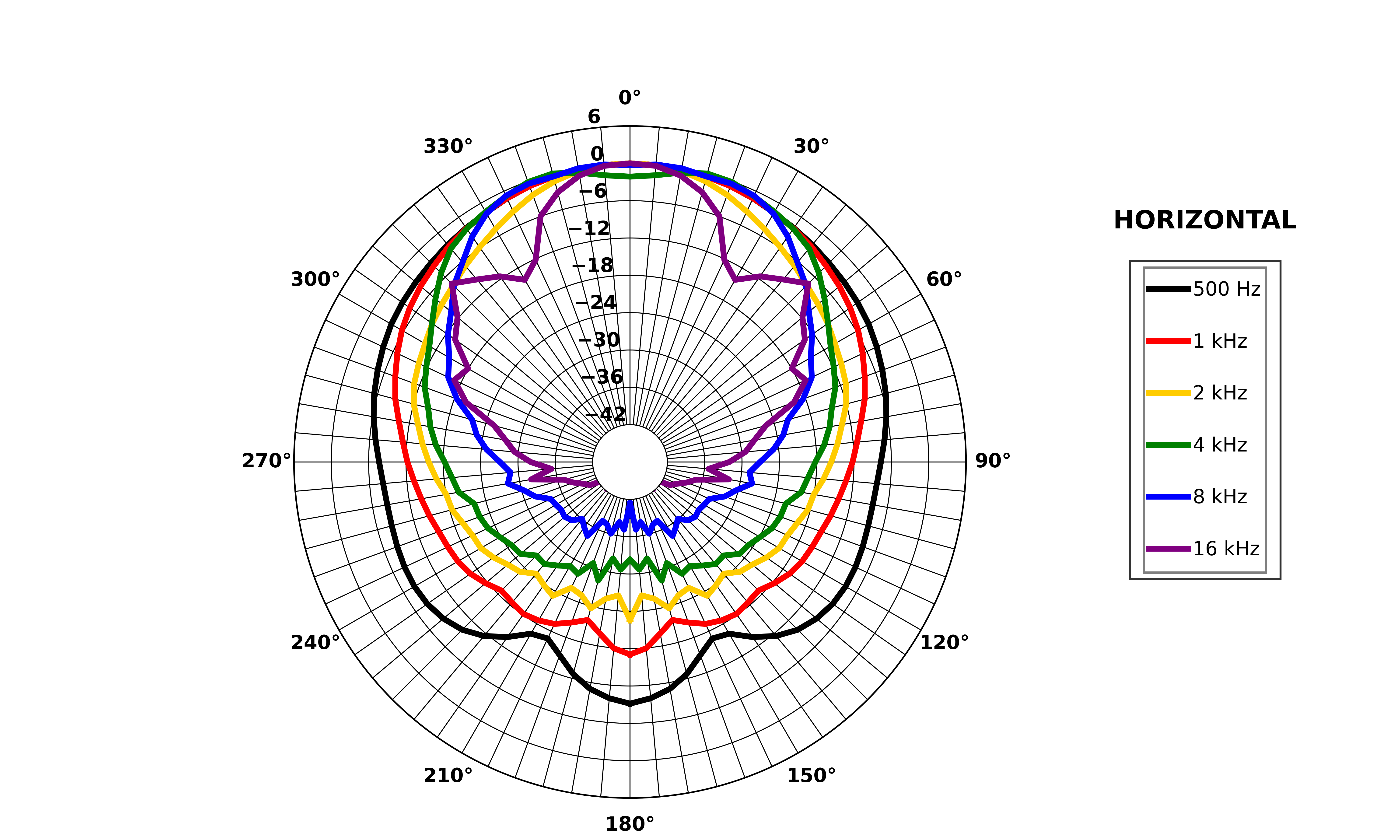 alt15462ecx08nf-grafico-orizzontale