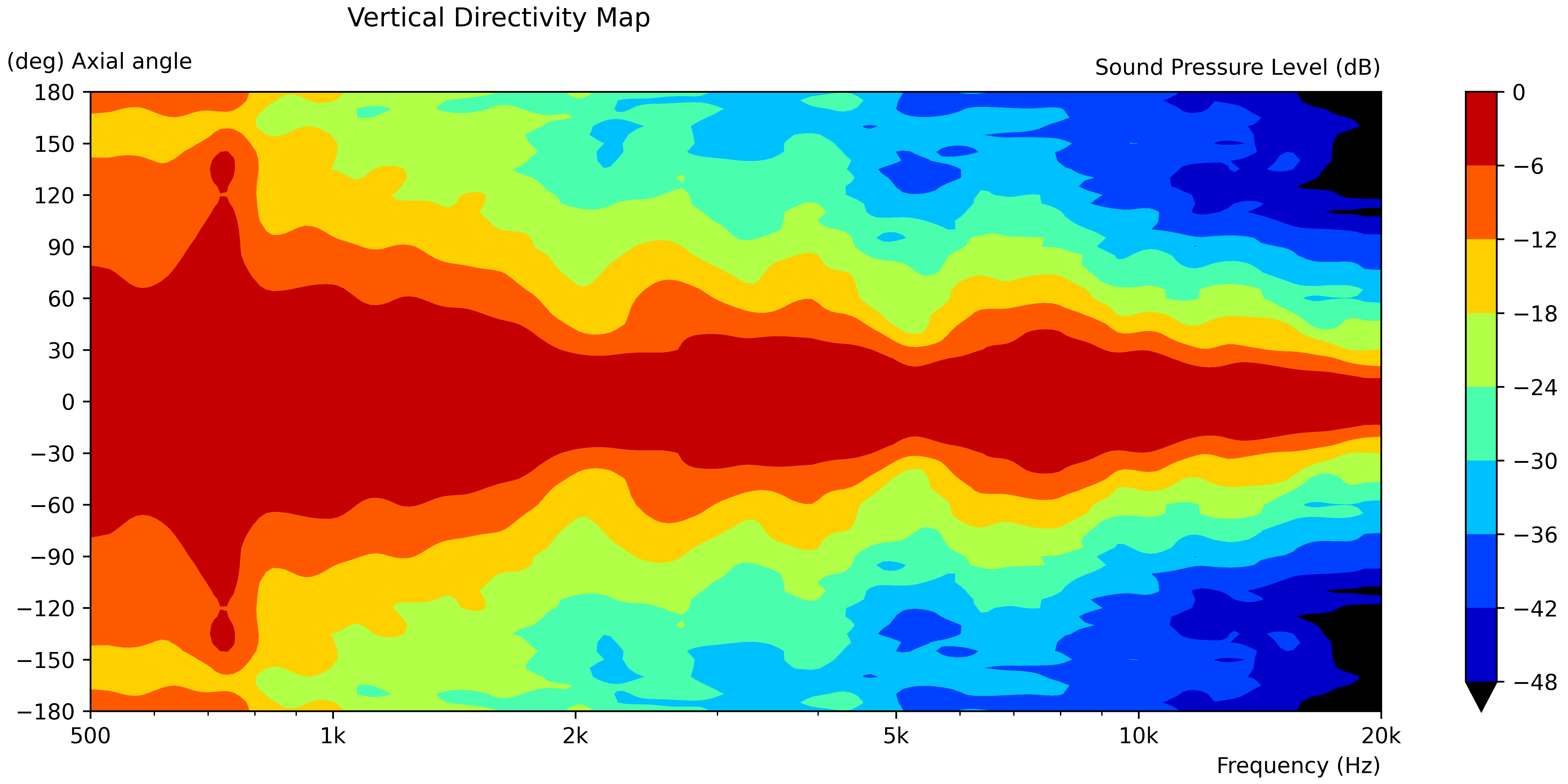 alt15462ecx08nf-mappa-verticale